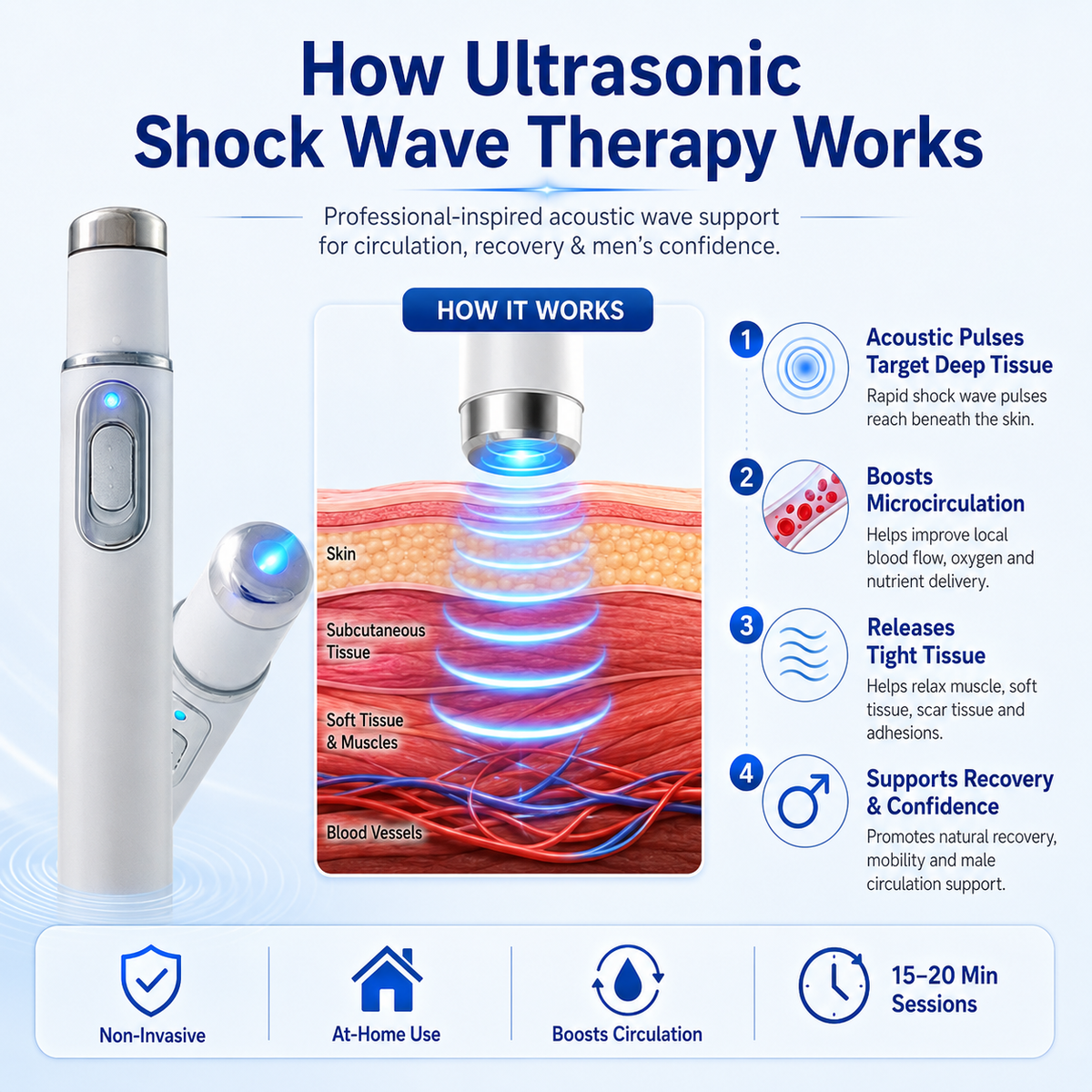 Handheld Shock Wave Massager view 4