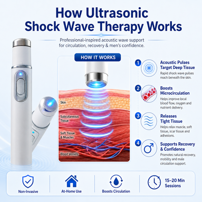 Handheld Shock Wave Massager view 4