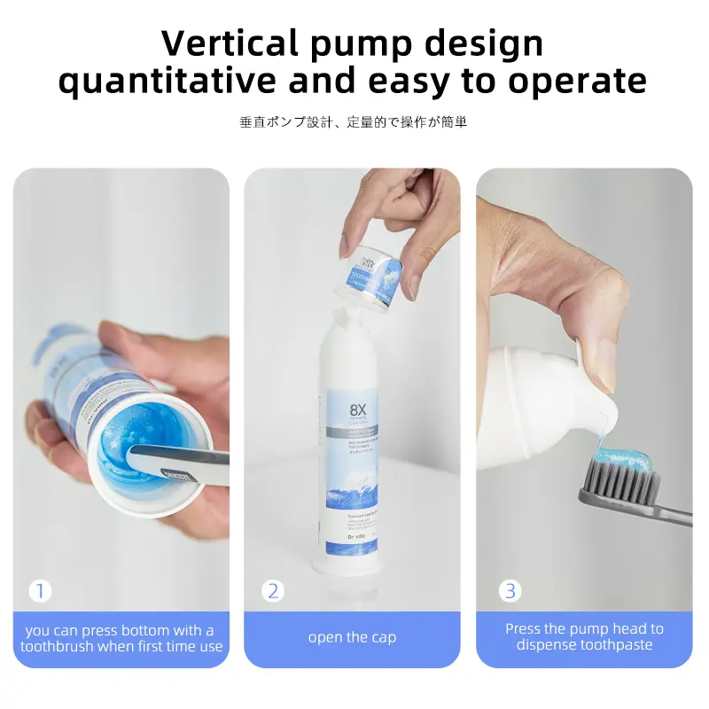 Steps showing the pump and foam dispensed onto a toothbrush