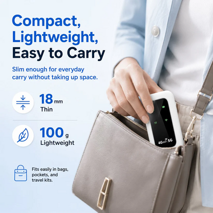Pocket Wi-Fi carried in a bag